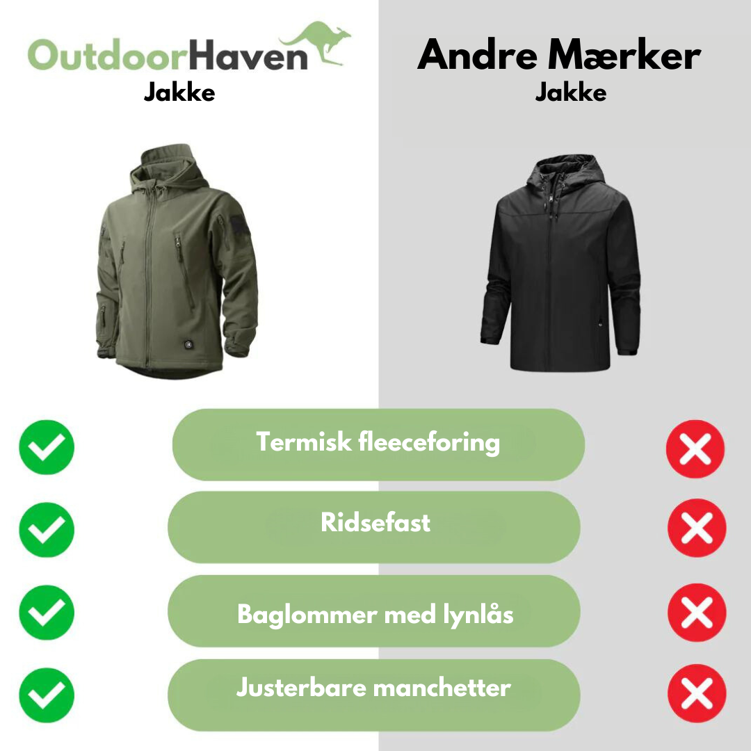 "Herre softshell-jakke, vindtæt og vandtæt, med termisk fleeceforing og moderne udendørs design i sort."