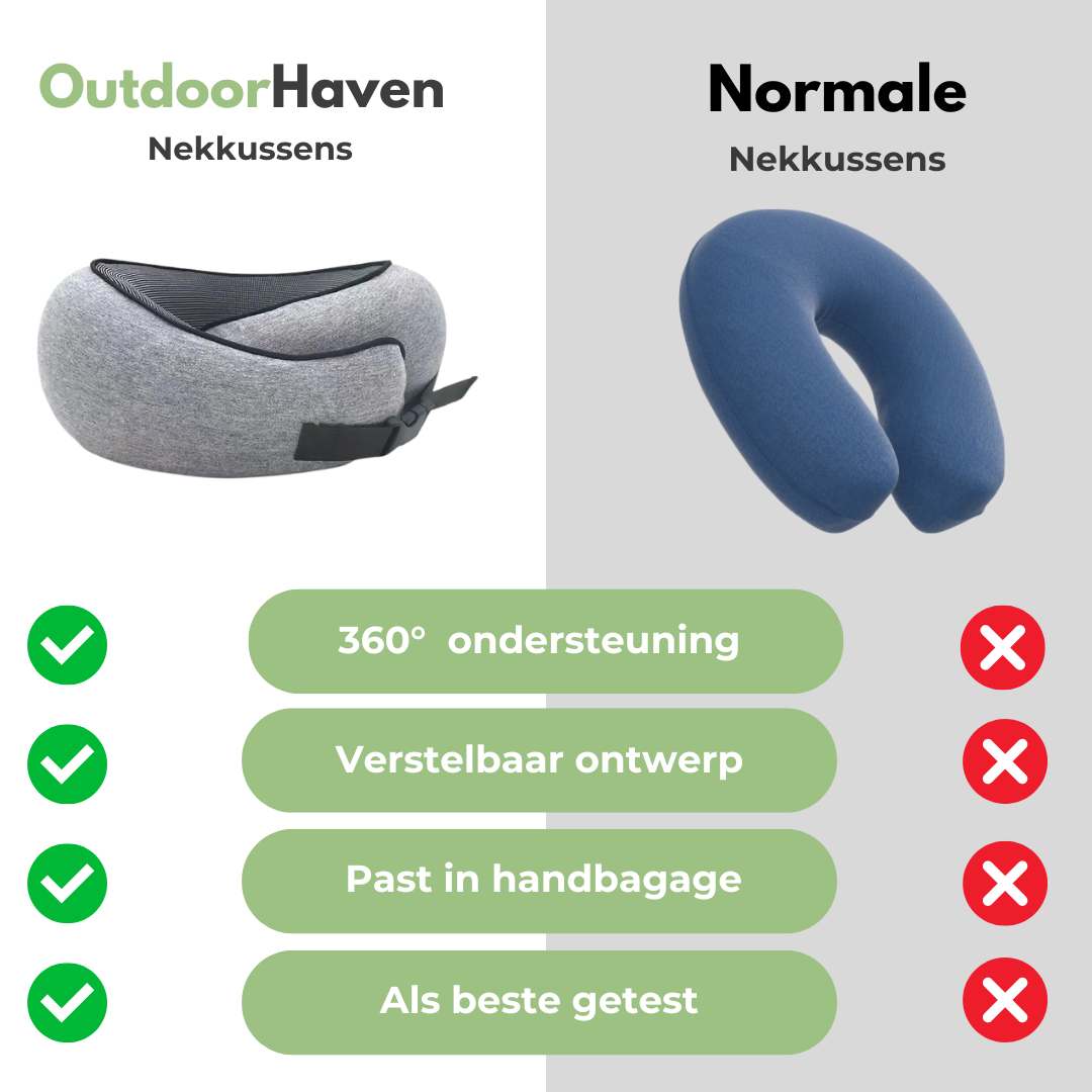 360° sort nakkepude med memory-skum, magnetisk stof og justerbar velcro. Perfekt til rejser med opbevaringspose inkluderet.
