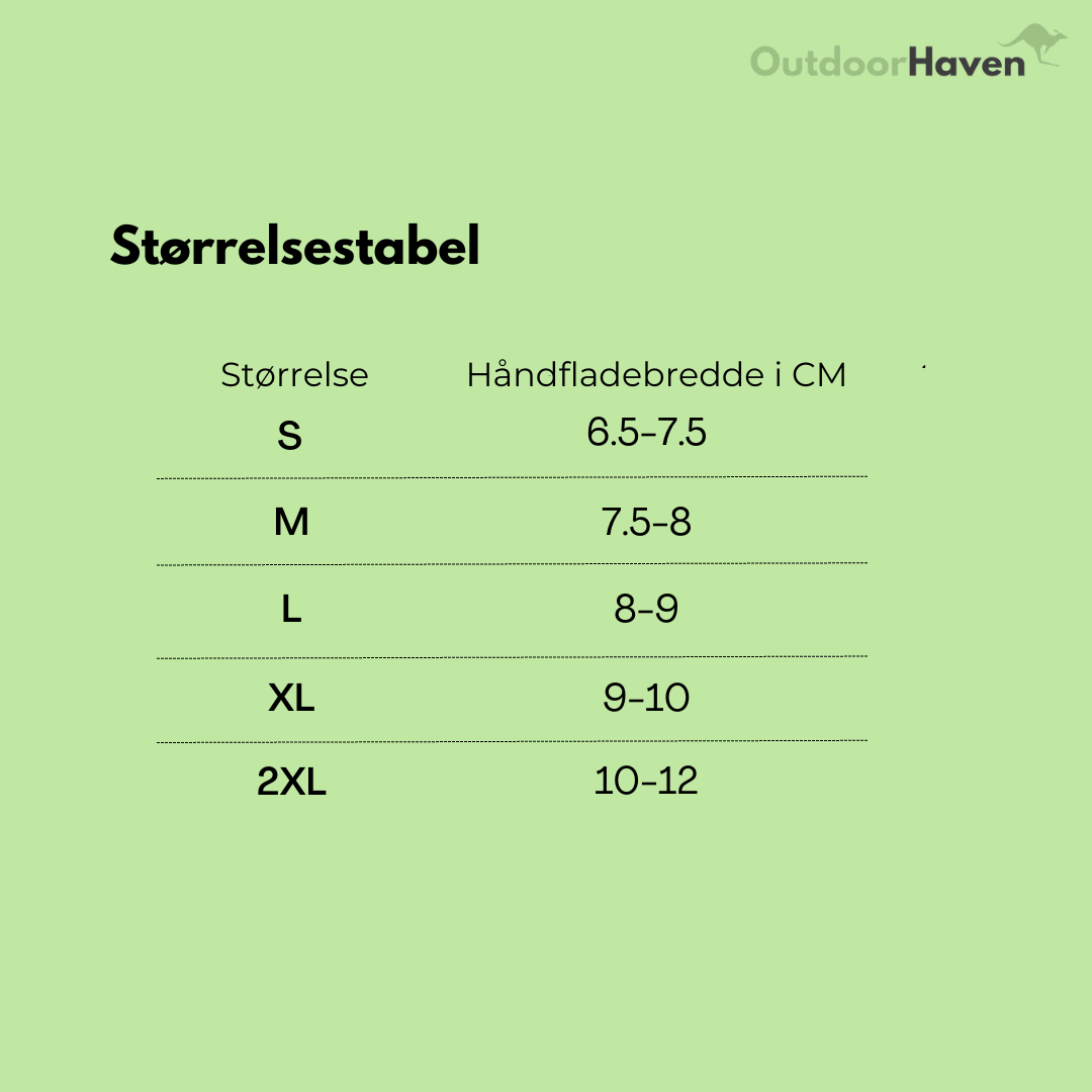 "3D gel cykelhandsker med ergonomisk greb og åndbart mesh-stof, optimeret til stødabsorbering og komfort."
