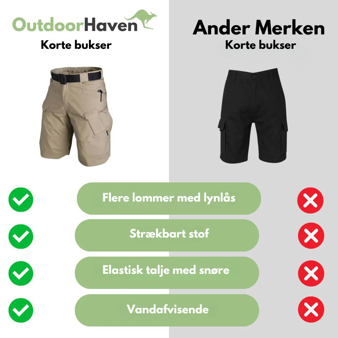 Grønne outdoor cargo shorts til mænd, holdbart polyester med lynlåslommer, perfekt til udendørs eventyr.