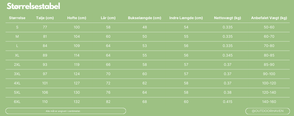 Grønne outdoor cargo shorts til mænd, holdbart polyester med lynlåslommer, perfekt til udendørs eventyr.