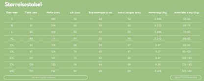 Grønne outdoor cargo shorts til mænd, holdbart polyester med lynlåslommer, perfekt til udendørs eventyr.