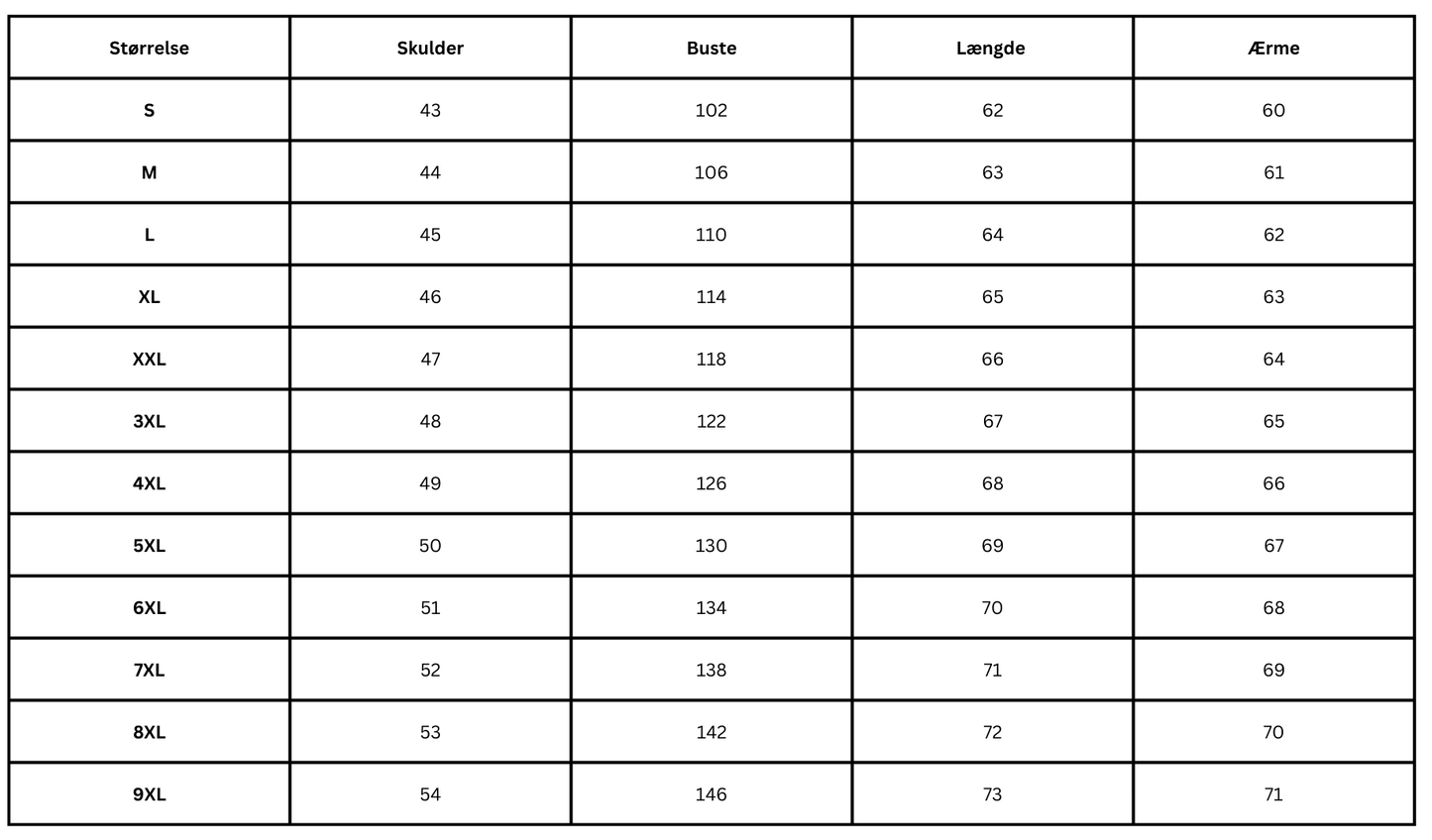 "Overdimensioneret mænds læderjakke i puffy stil med elegant pelskant, ideel til stilbevidste moderne mænd."