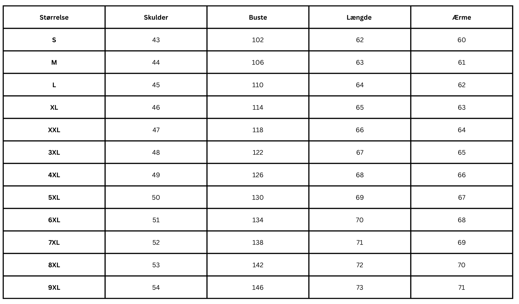 "Overdimensioneret mænds læderjakke i puffy stil med elegant pelskant, ideel til stilbevidste moderne mænd."