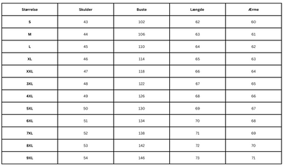 "Overdimensioneret mænds læderjakke i puffy stil med elegant pelskant, ideel til stilbevidste moderne mænd."