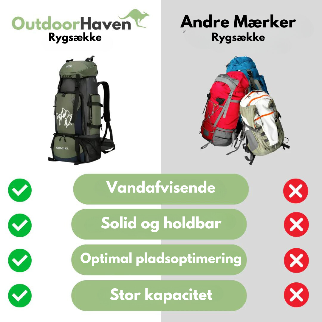 Vandtæt 90L rygsæk til udendørs eventyr i grøn, rød eller sort. Robust design med komfortable remme og flere rum.