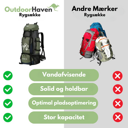 Vandtæt 90L rygsæk til udendørs eventyr i grøn, rød eller sort. Robust design med komfortable remme og flere rum.